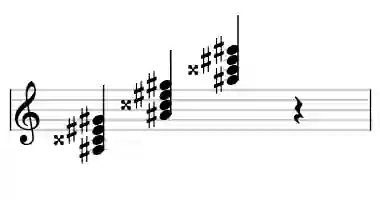 Sheet music of A# 7 in three octaves